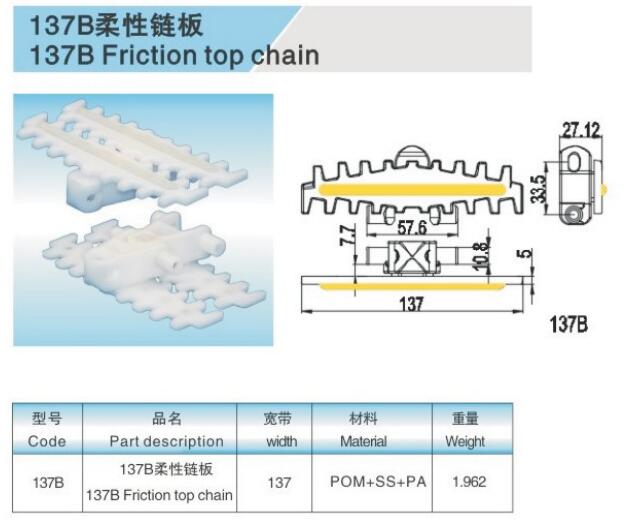 LF137B Flexible conveyor chains with rubber inserts materials POM white ...